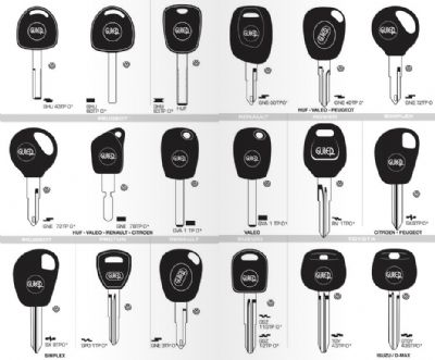 Sulakyurt Oto Anahtarcı